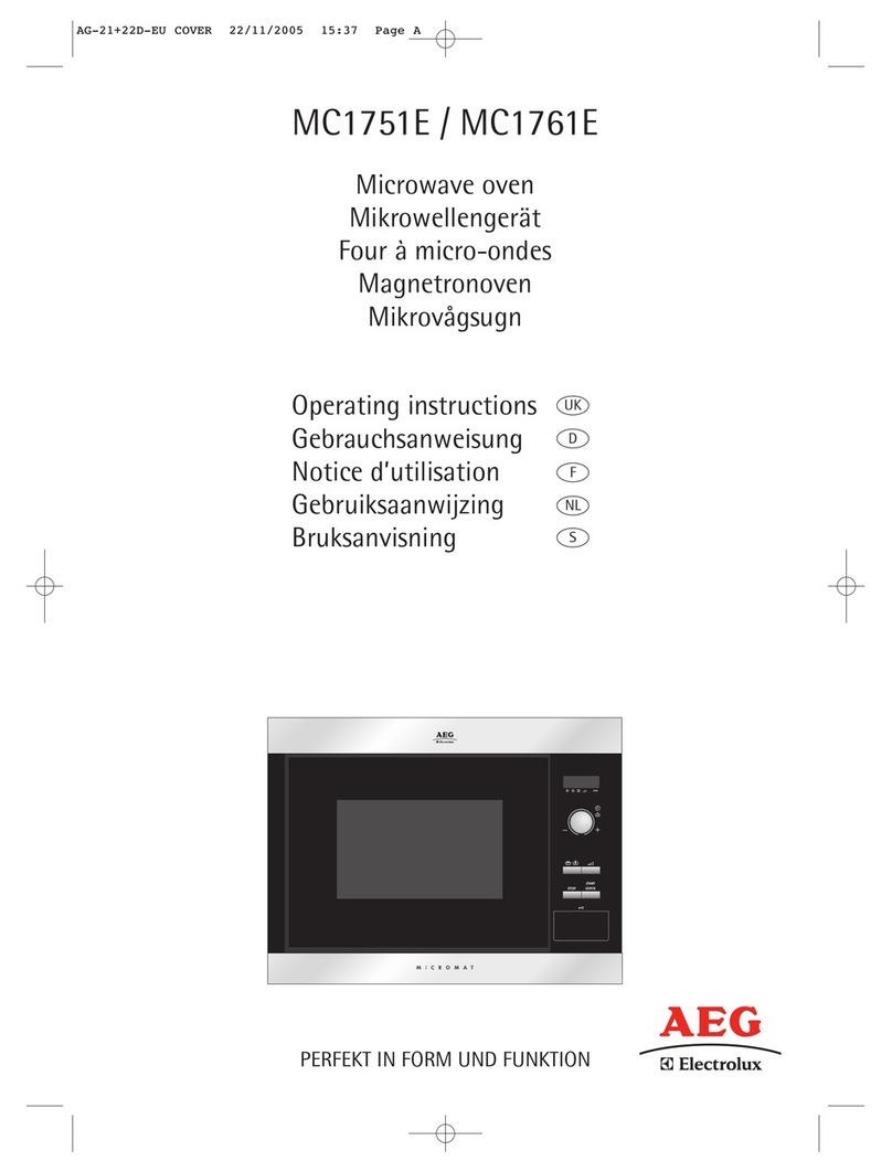Electrolux MC1751E User manual