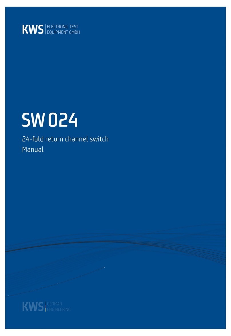 KWS SW024 User manual