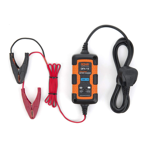 Rohr DFX-15 Operation manual