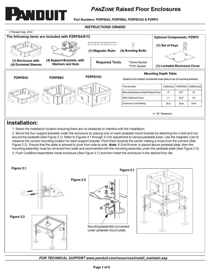 Panduit PANZONE PZRFE4U User manual Panduit PANZONE PZRFE4U User manual