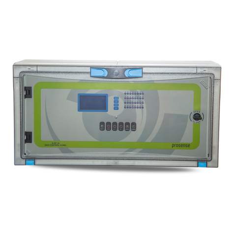 Prosense S-DP32 User manual
