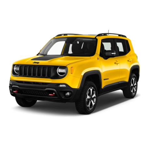 Jeep 2020 RENEGADE User manual