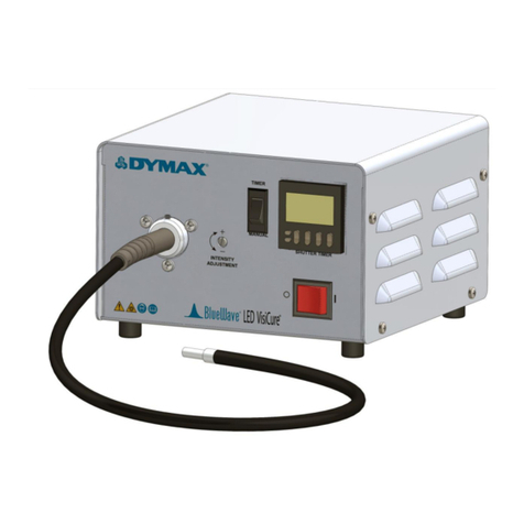 dymax BlueWave LED VisiCure 41062 user manual