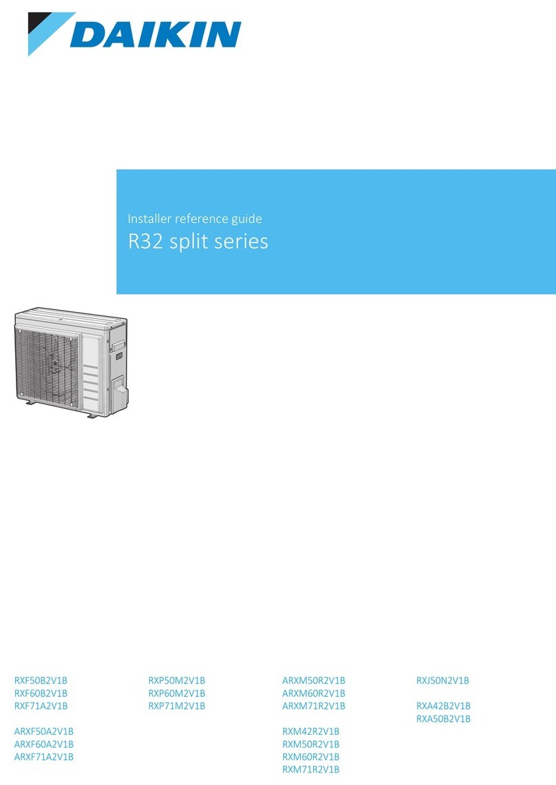 Daikin R32 Split Series How to use