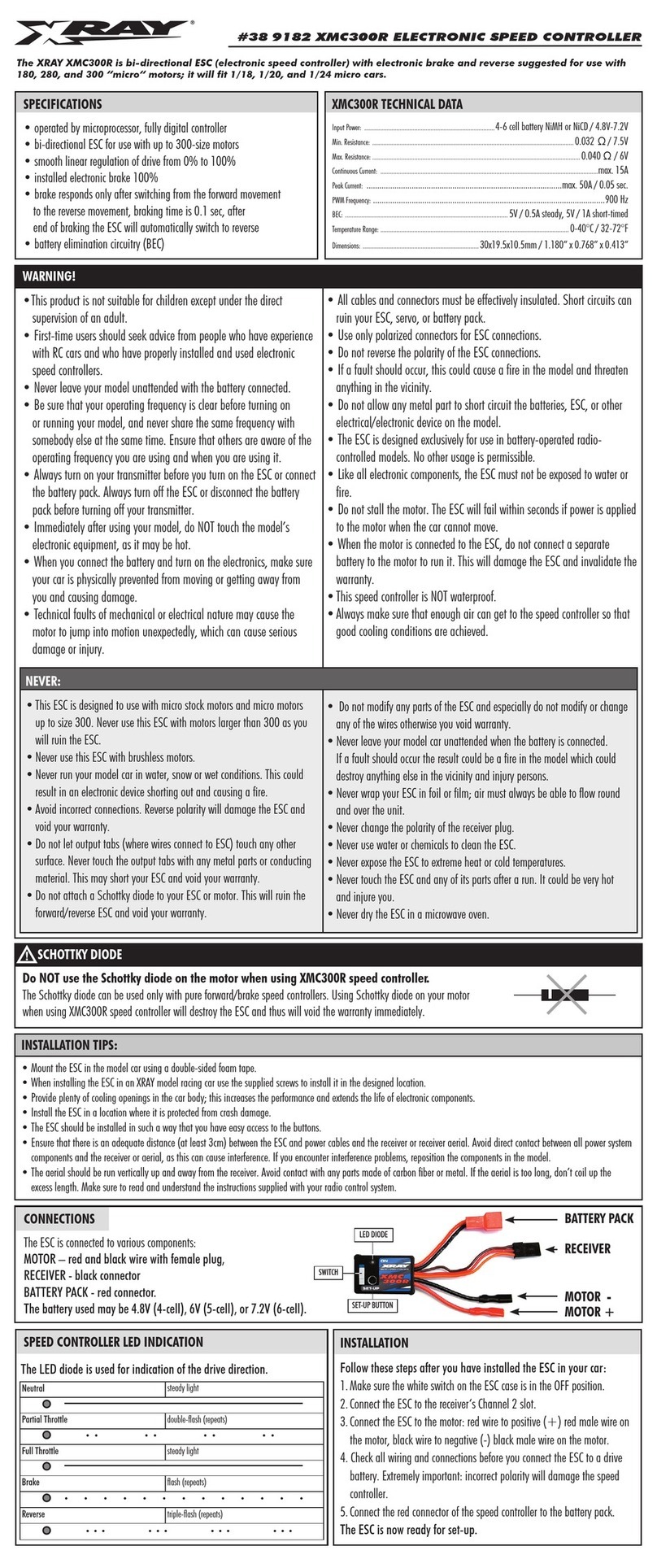 Xray XMC300R manual