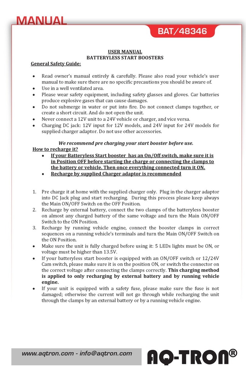 AQ-Tron BAT/48346 user manual