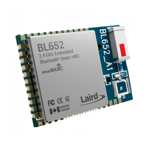 Laird BL652 User manual Laird BL652 User manual