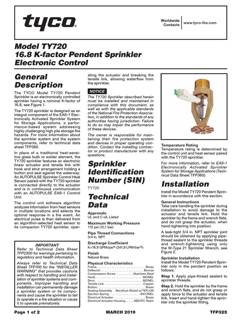 Johnson Controls tyco TY720 User manual