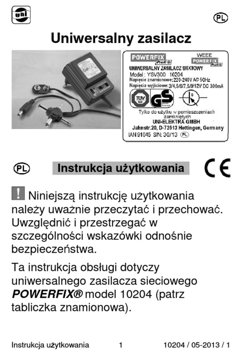 UNI POWERFIX 10204 User manual