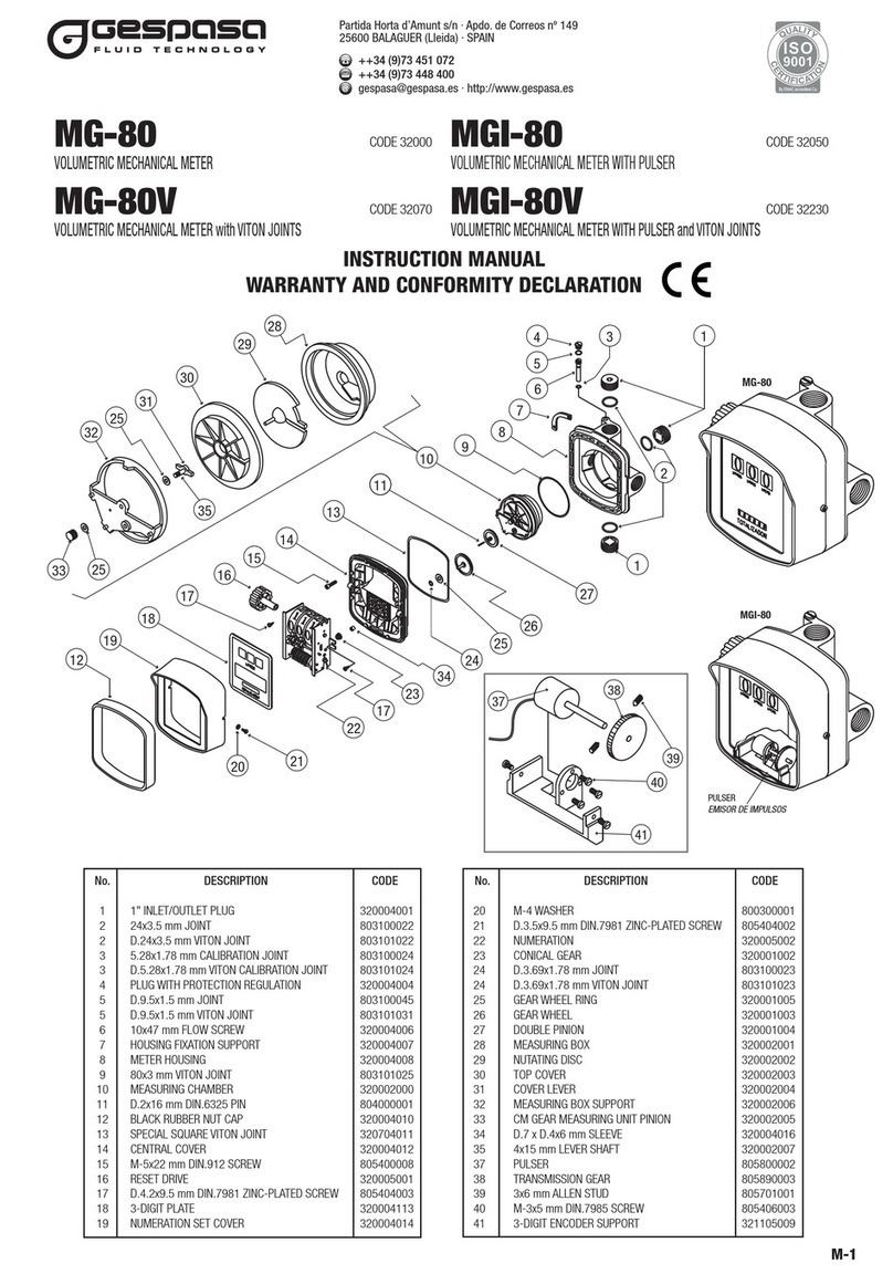 Gespasa MG-80 instruction manual