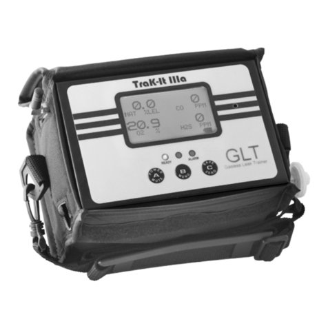 SENSIT Technologies Trak-It IIIa GLT User manual SENSIT Technologies Trak-It IIIa GLT User manual