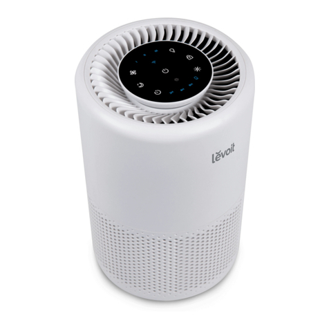 Levoit Core 200S User manual