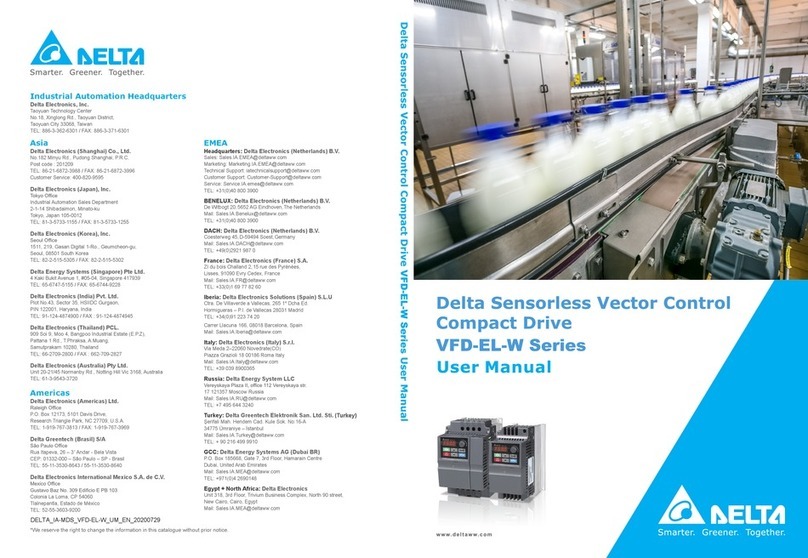 Delta VFD-EL-W Series User manual