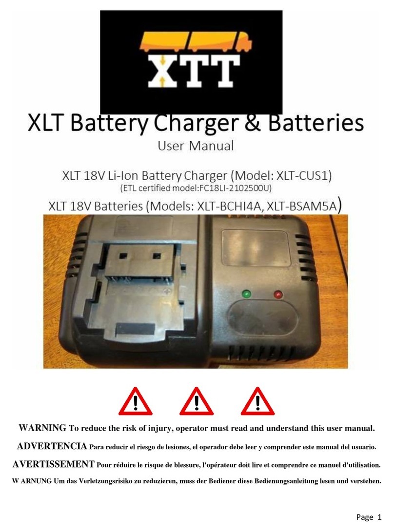 XTT XLT Series user manual