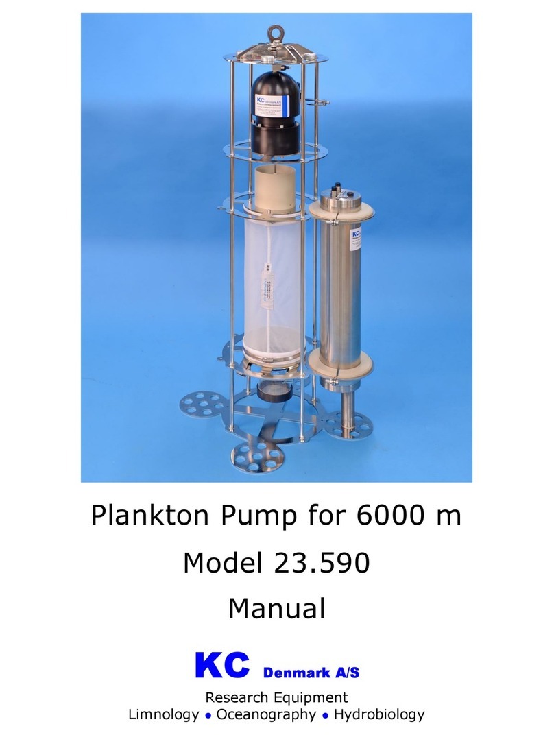 KC 23.590 manual