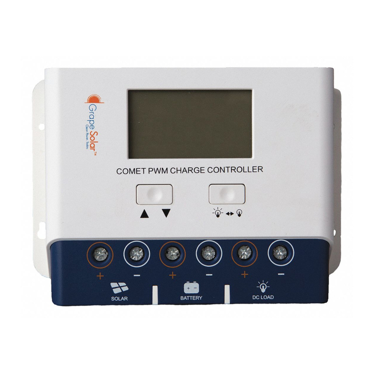 Grape Solar GS-200-KIT User manual