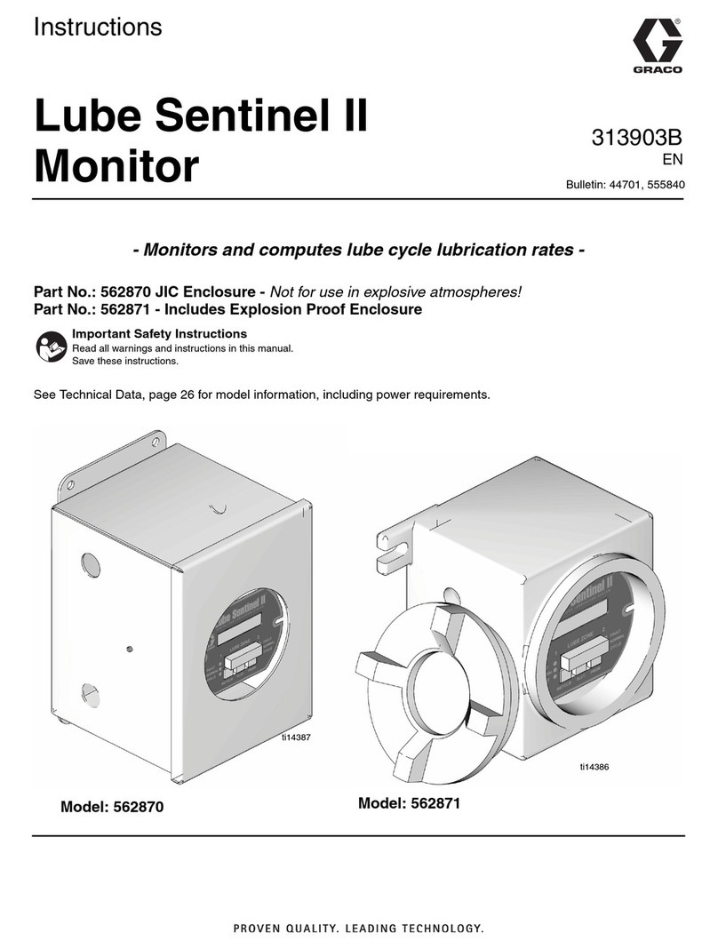 Graco Lube Sentinel II User manual