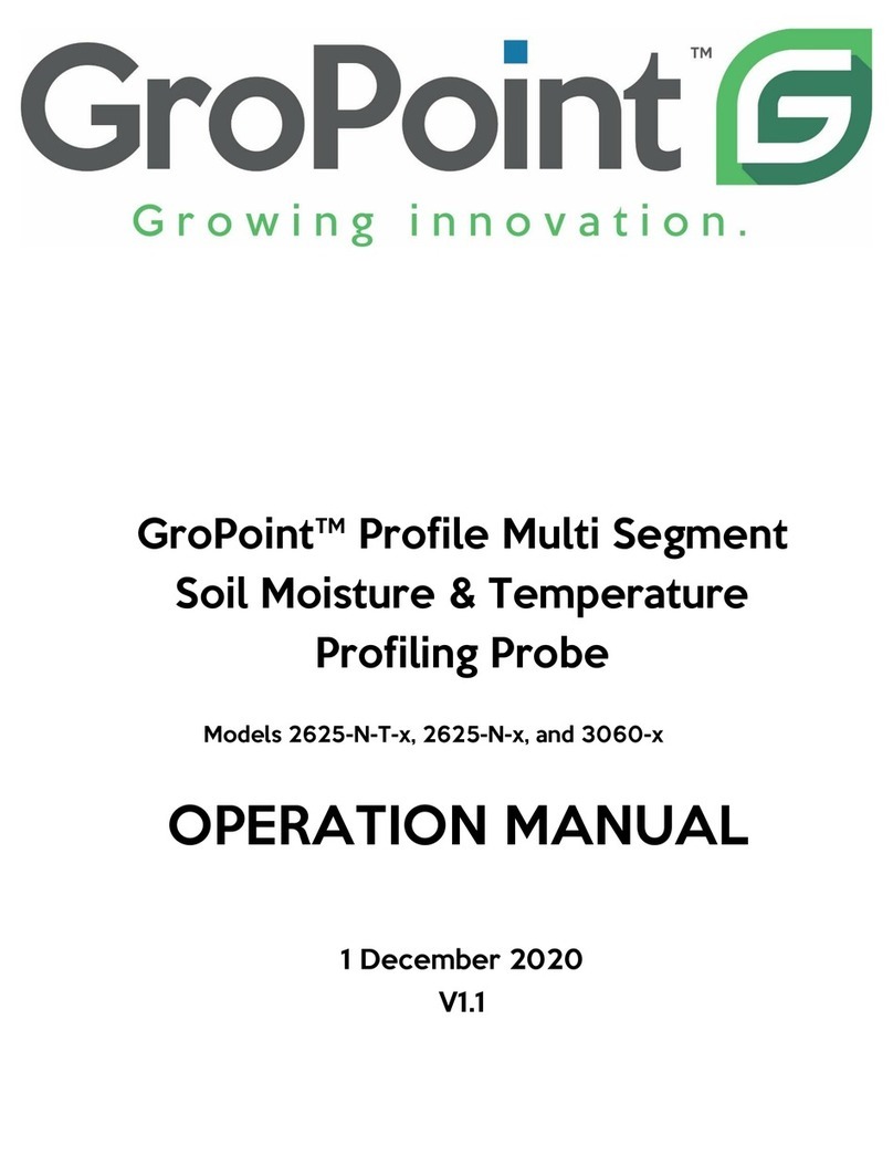 RIOT GroPoint Profile 2625-N-T Series Operation manual