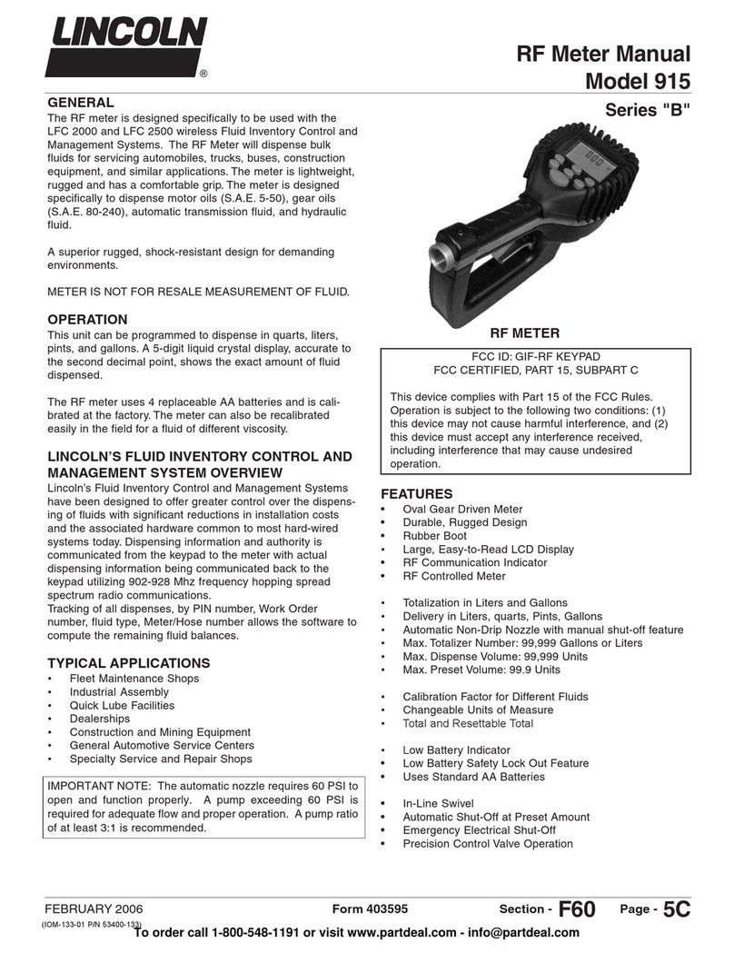 Lincoln B Series User manual