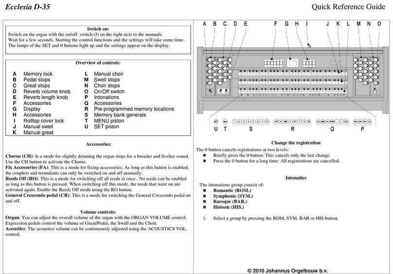 Johannus Ecclesia D-35 Quick reference guide