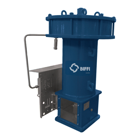 BIFFI PLAS Series User manual BIFFI PLAS Series User manual