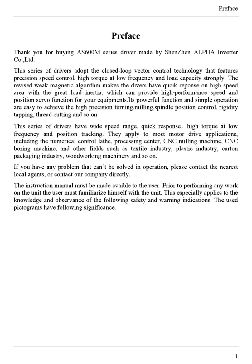 Alpha AS600M Series User manual