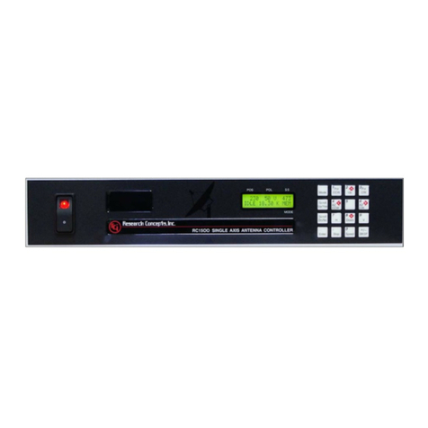 RESEARCH CONCEPTS RC1500B manual