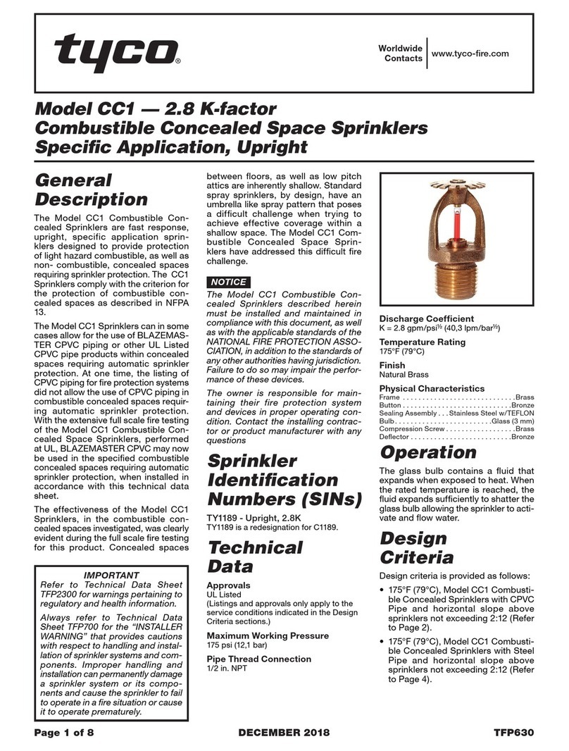 Johnson Controls tyco CC1 User manual