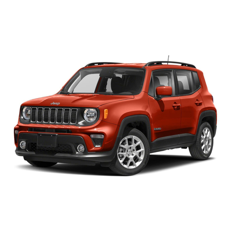 Jeep RENEGADE 2021 User manual Jeep RENEGADE 2021 User manual