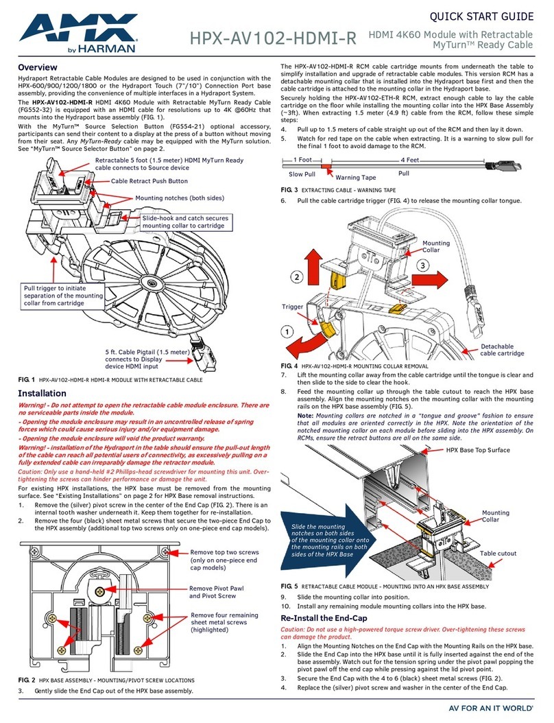 Harman AMX HPX-AV102-HDMI-R User manual