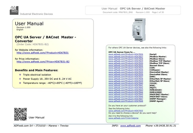 ADF Web HD67B31 Series User manual ADF Web HD67B31 Series User manual