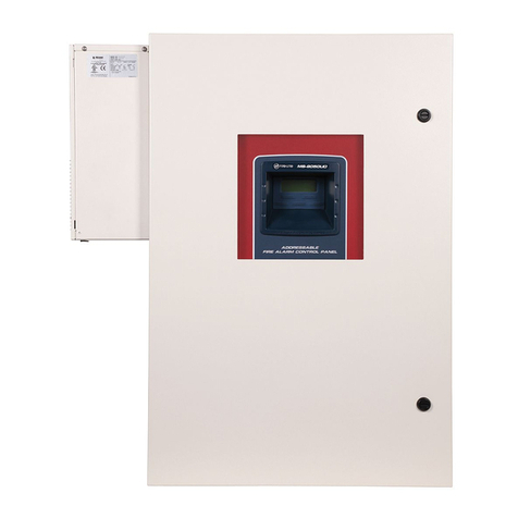 STI 7560AC User manual