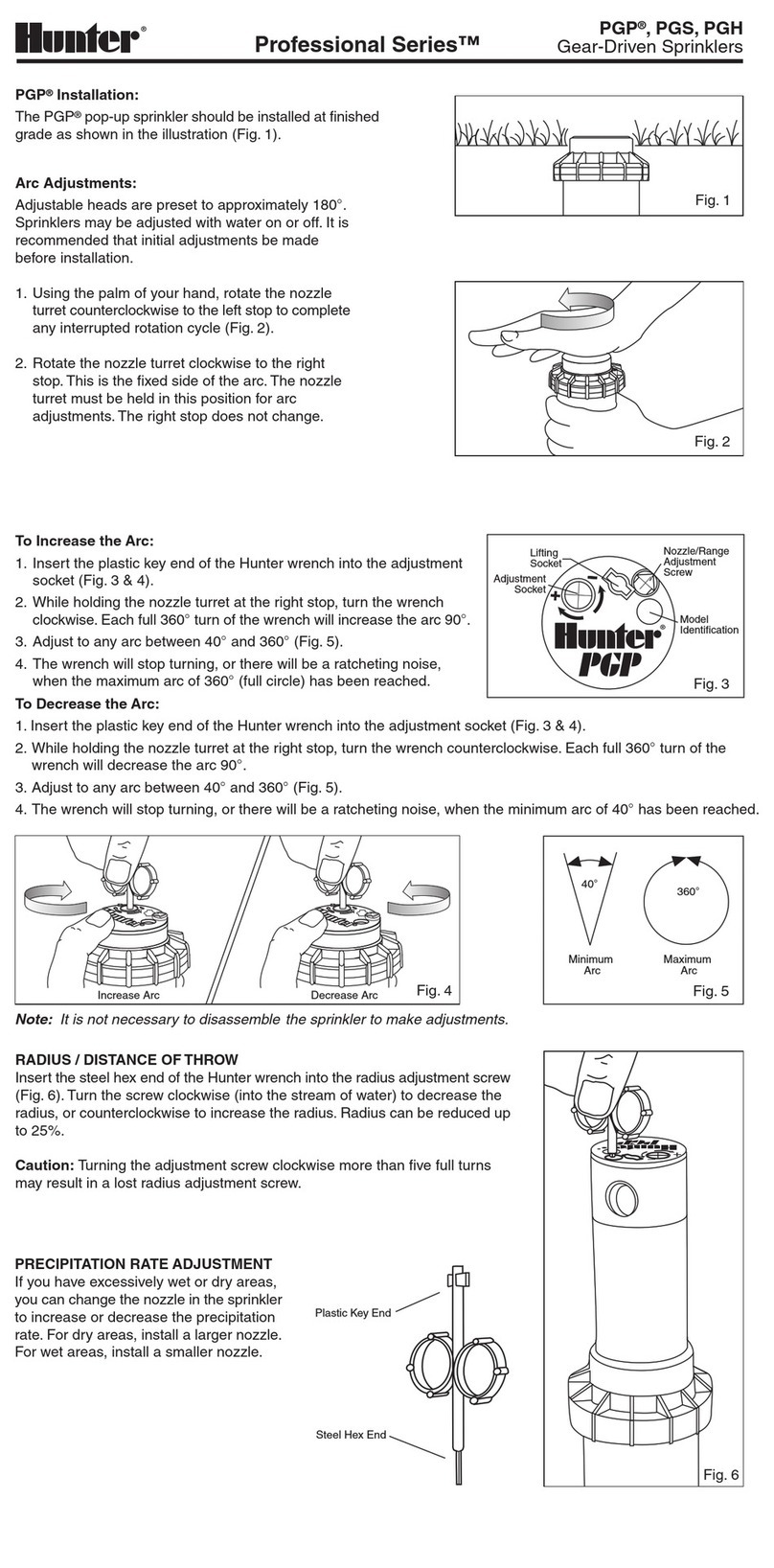 Hunter Professional Series User manual
