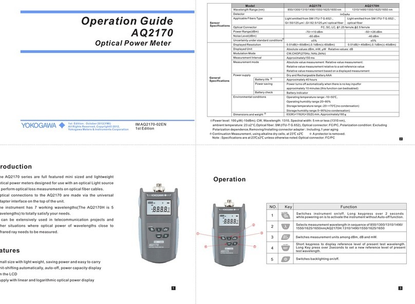 YOKOGAWA AQ2170 User manual