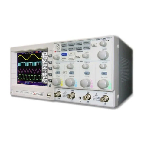 Promax OD-590 quick start guide