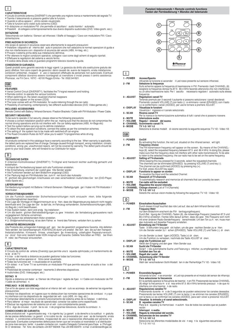 Phonocar VM202 Mounting instructions