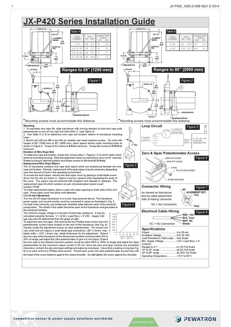 Pewatron JX-P420 Series installation guide