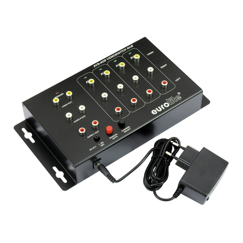 EuroLite AVS Series user manual