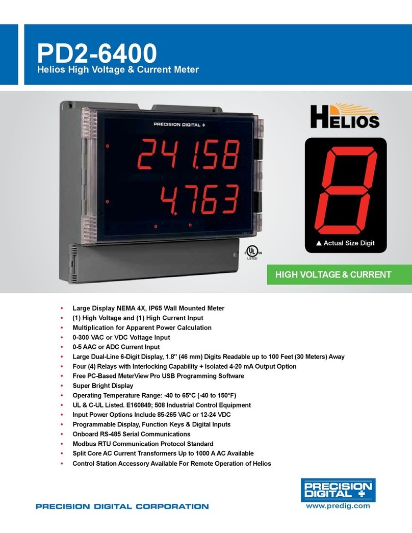 Precision Digital Corporation Helios PD2-6400 User manual
