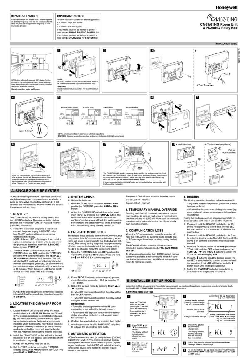 Honeywell RF CM61NG User manual