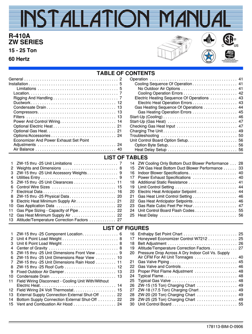 Coleman ZW Series User manual