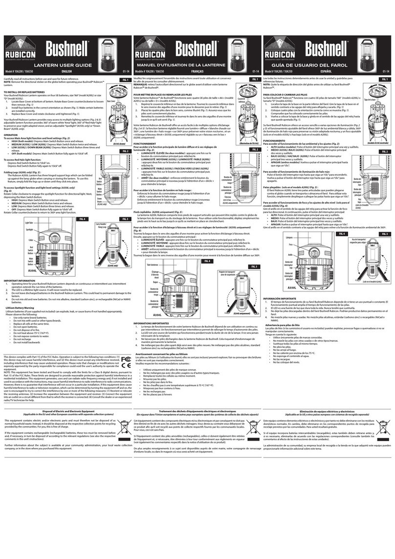Rubicon Bushnell A200L user guide