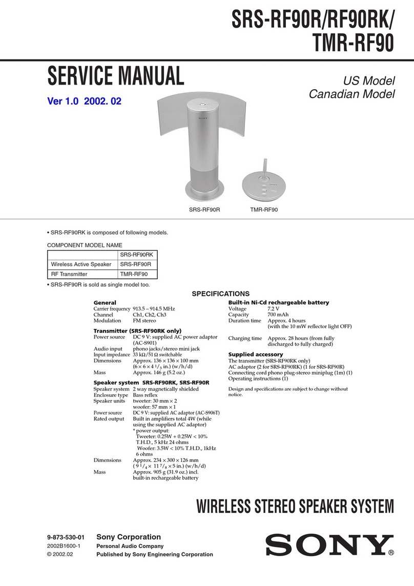 Sony SRS-RF90RK - Wireless Speaker Sys User manual