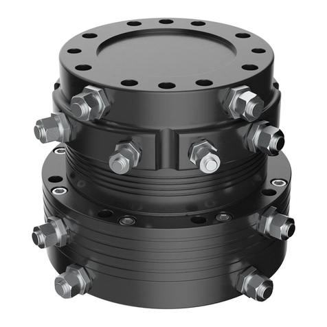 AVS Rotators User manual