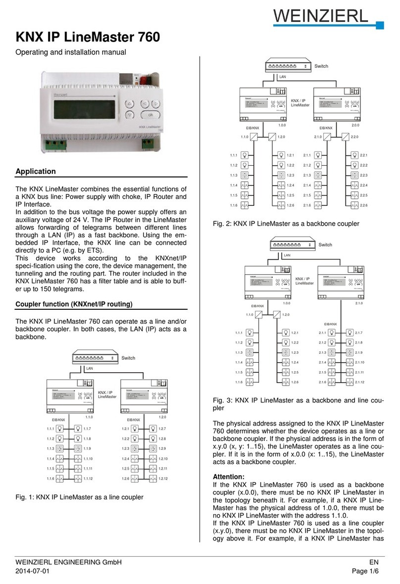 Weinzierl KNX IP LineMaster 760 OPERATING AND INSTALLATION Manual