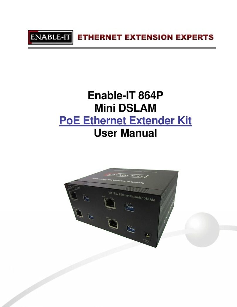Enable-IT 864P Mini DSLAM User manual