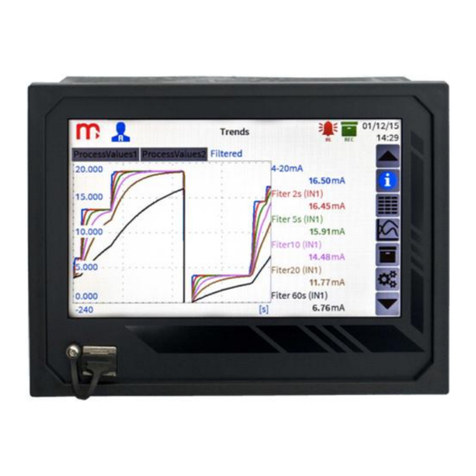 Metronic DL7 Series User manual