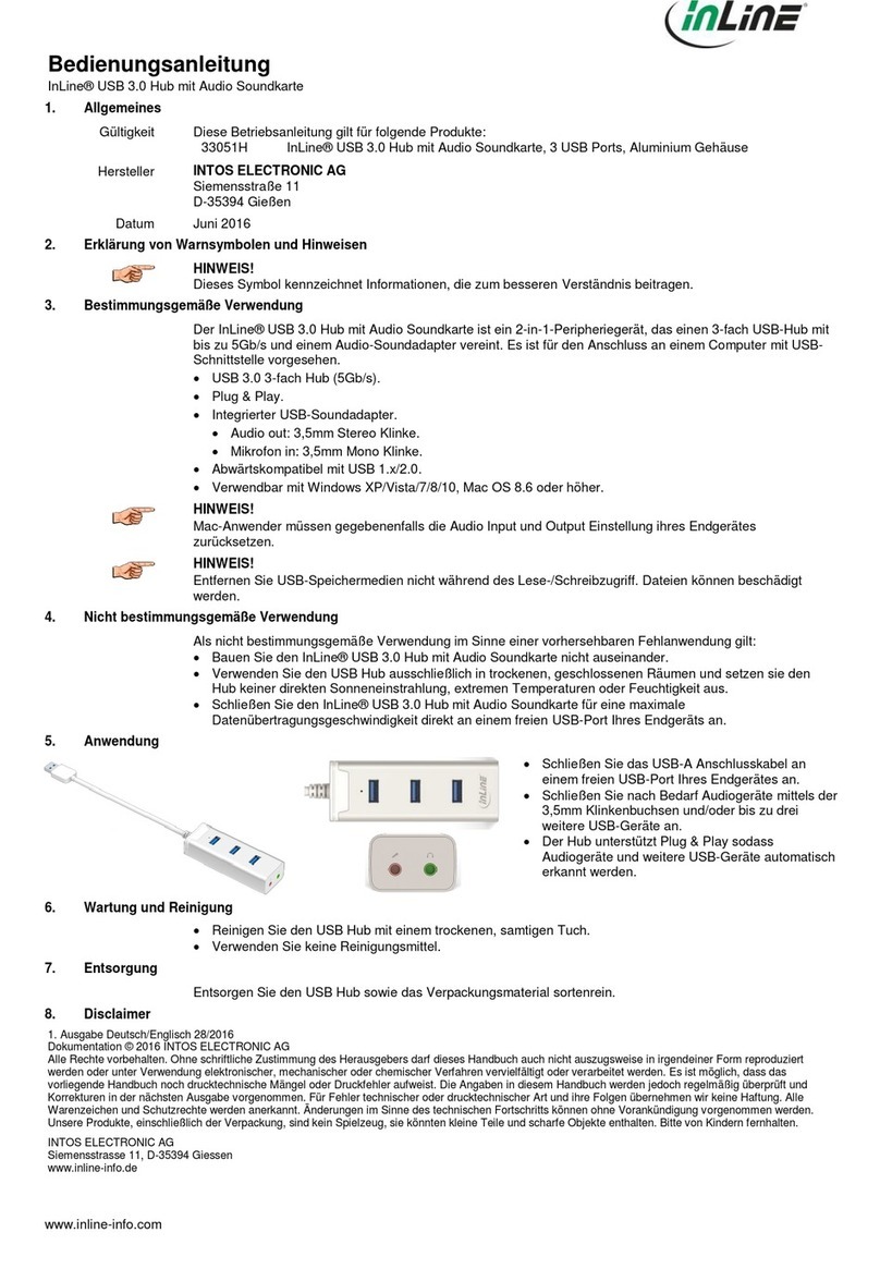 Inline 33051H operating instructions