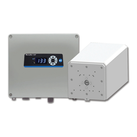Masterflex I/P Series User manual