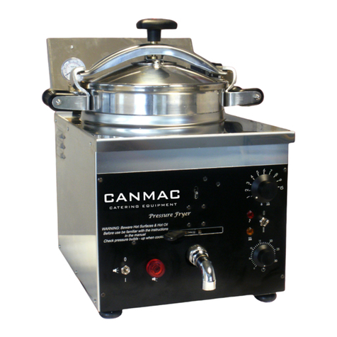 Canmac TT14 instruction manual